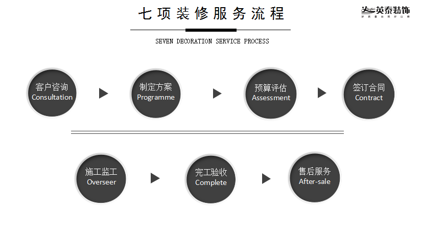 家居裝飾|室內(nèi)設(shè)計